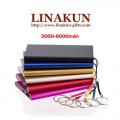 Portable Power Bank External Battery Charger for Mobile Phone (LPB-003)